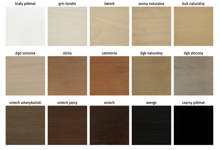 wybarwienie hokera bukowego